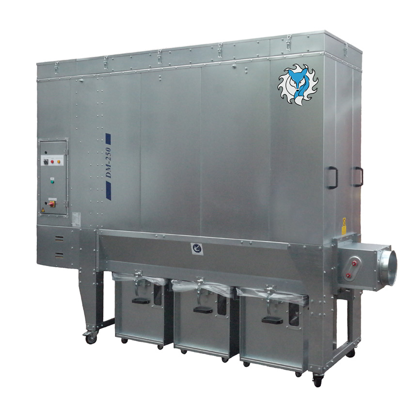 Riedex afzuiginstallaties DM250-350